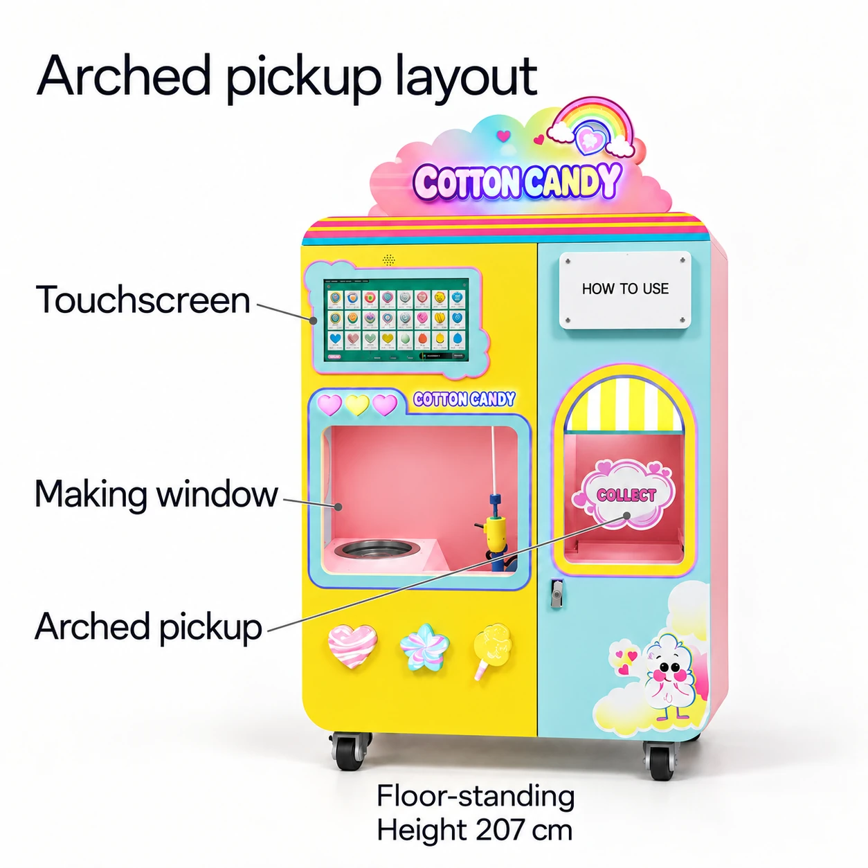 CT206 touchscreen, making window and arched pickup layout.