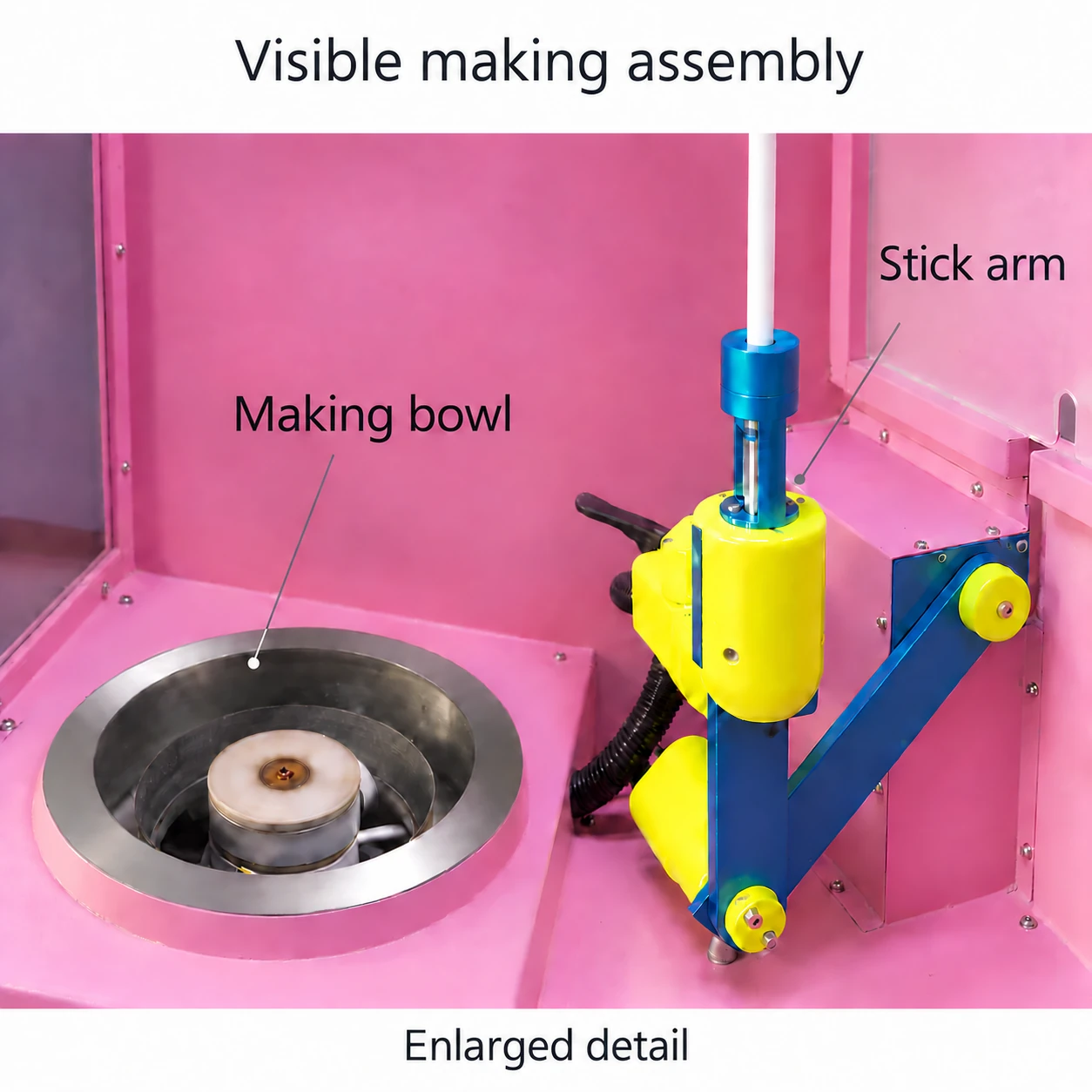 CT206 making bowl and stick arm, enlarged mechanism detail.