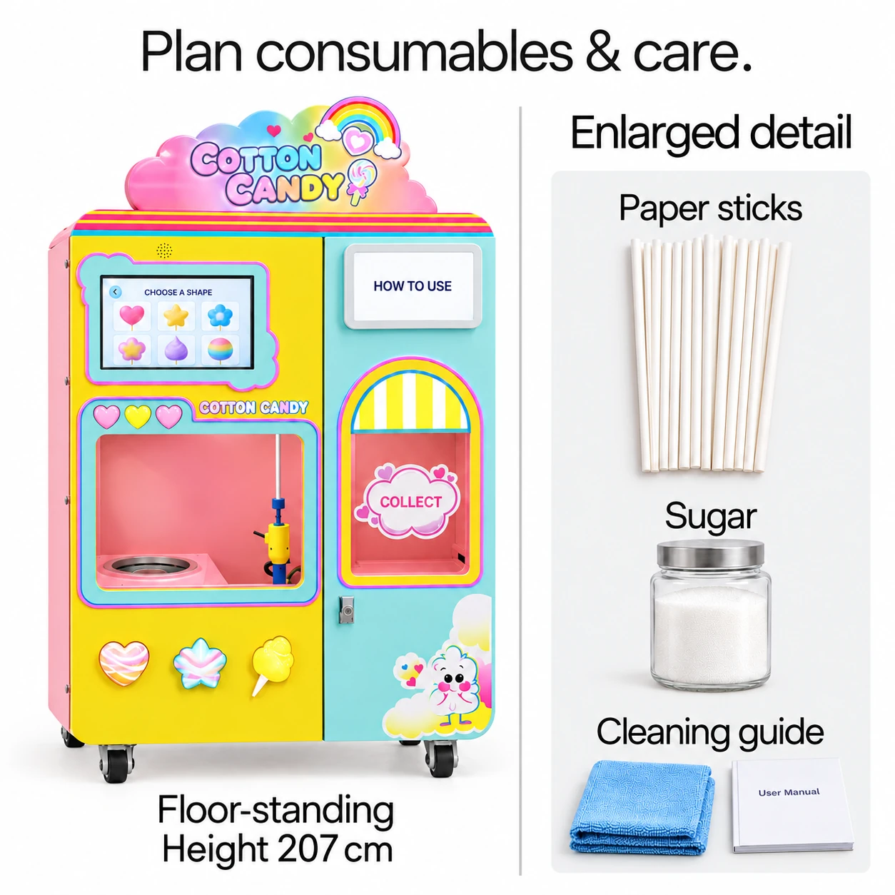 CT206 consumables and care planning with a separate enlarged detail area.