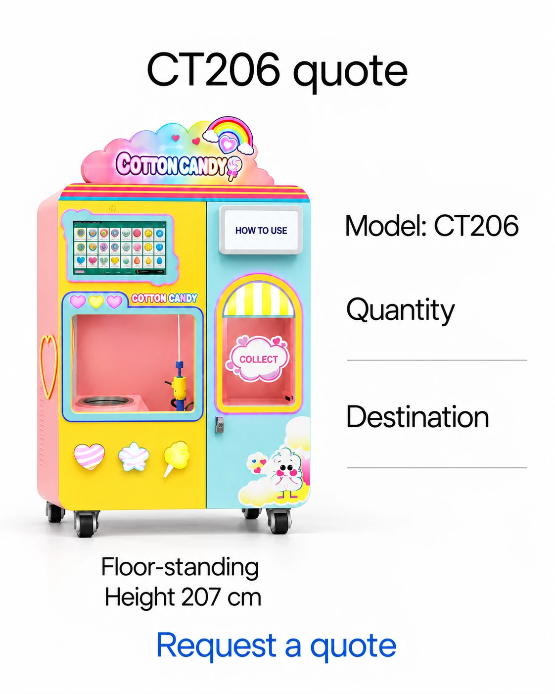 CT206 quotation brief: model, quantity and destination.