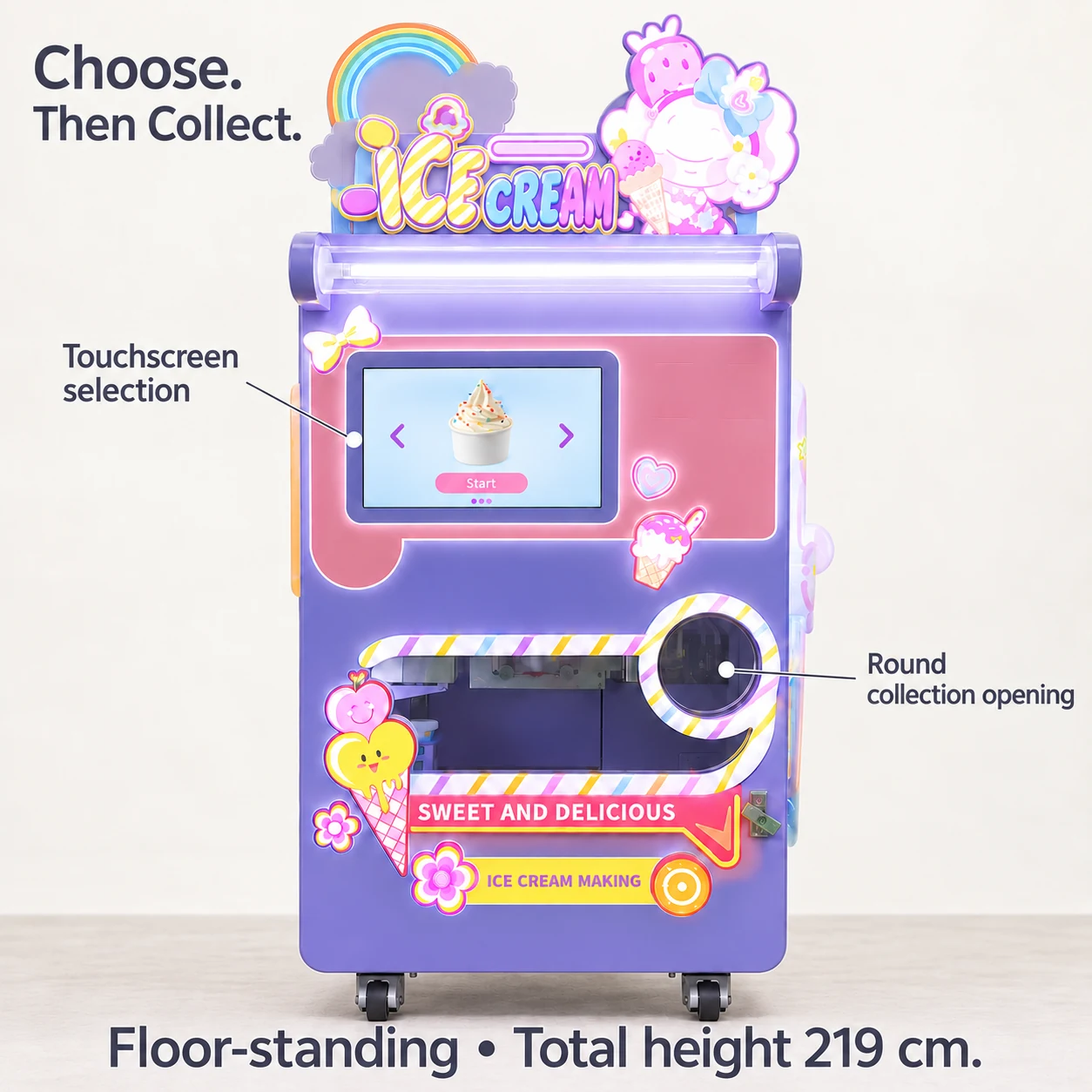 CT-GX210 controls: Choose. Then Collect.