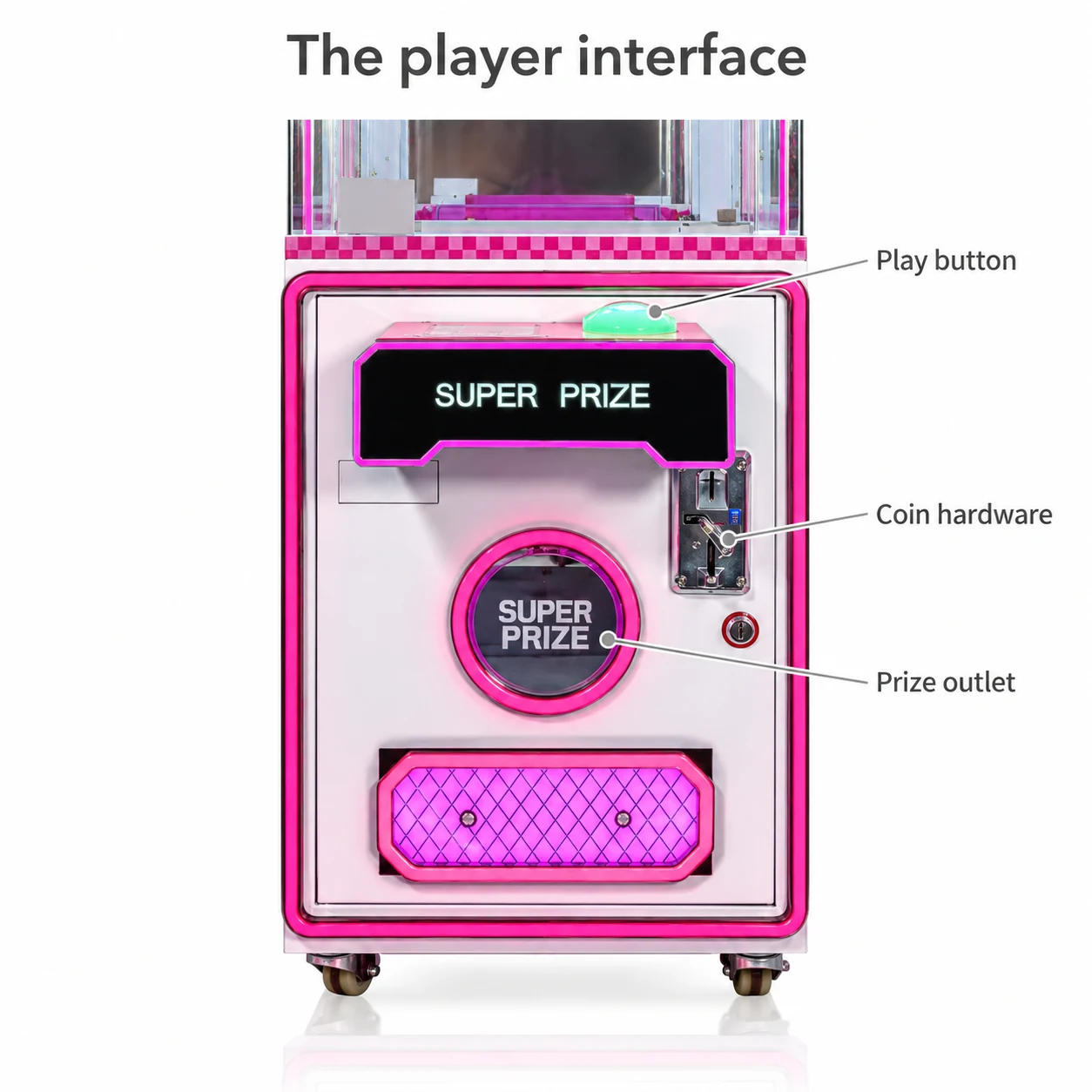 Time Clip 28: The Player Interface.