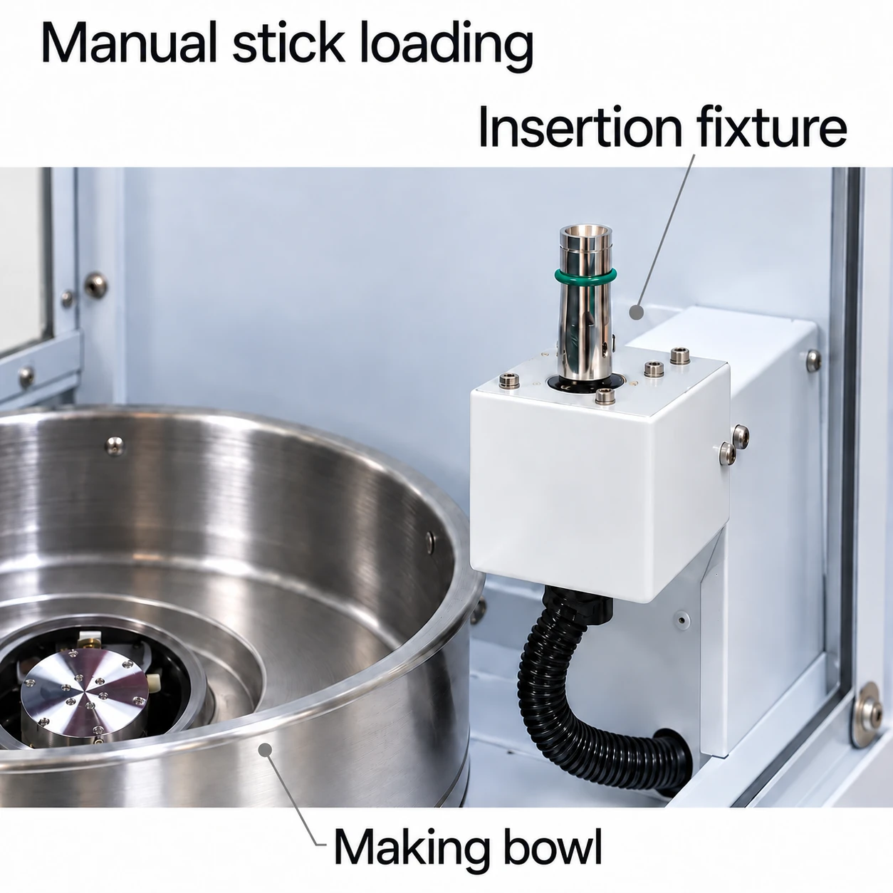CT103 white insertion fixture and making bowl, mechanism detail; manual stick loading.