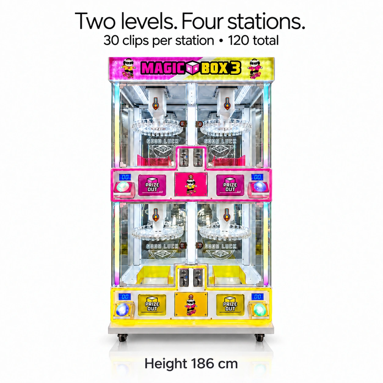Two levels. Four stations.