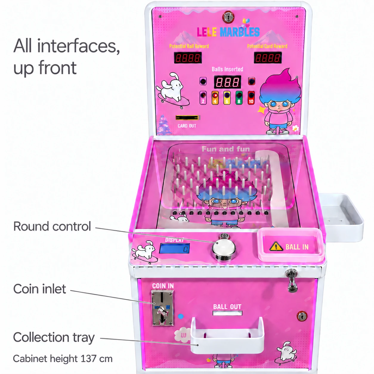 Front interface of the pink cabinet with leader labels for the central round control, lower left coin inlet and white collection basket.