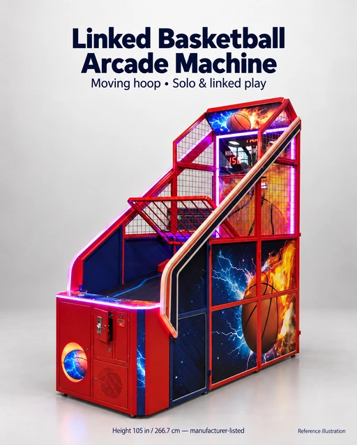 Linked Basketball Arcade Machine